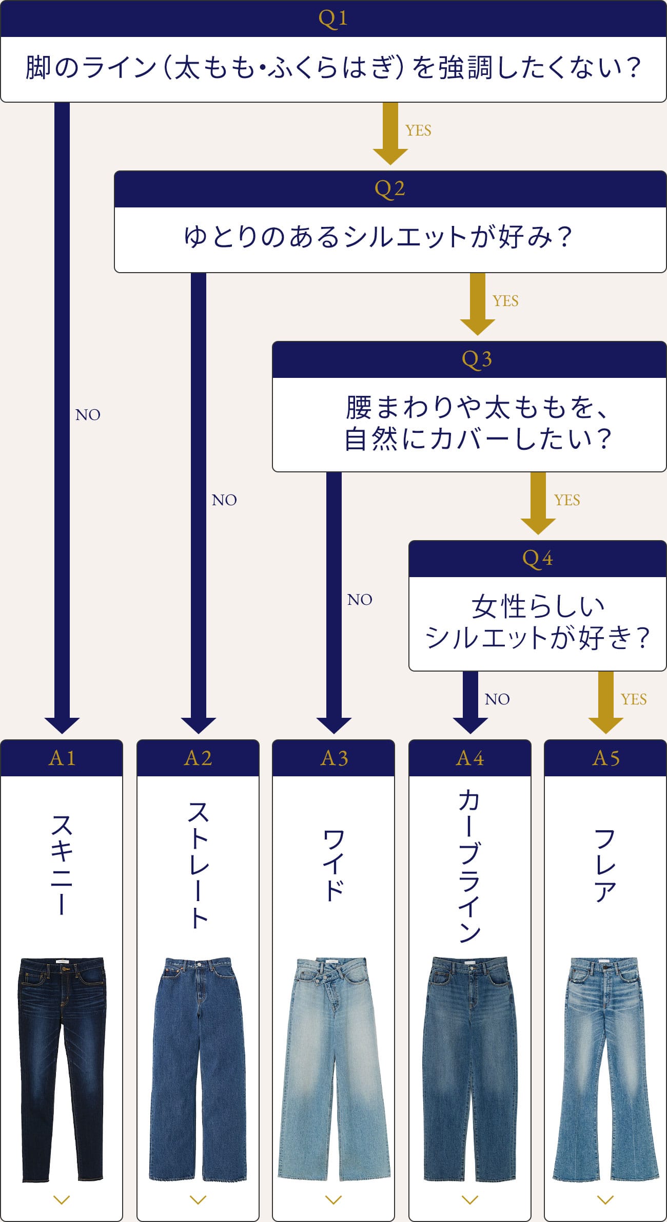 ページ内リンク
