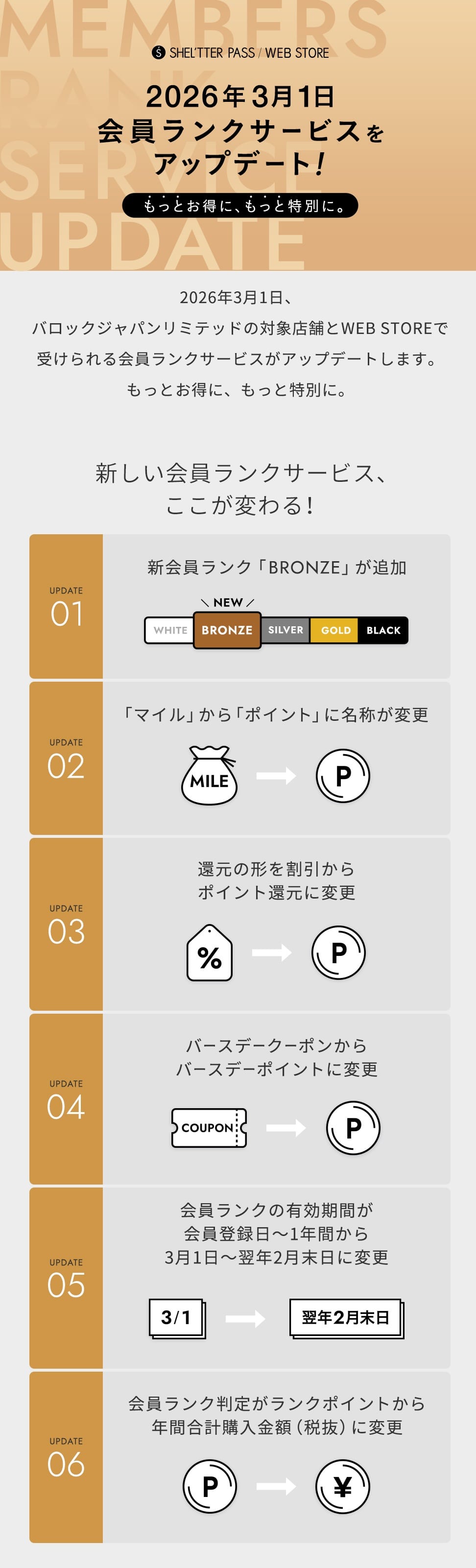 ランク更新告知